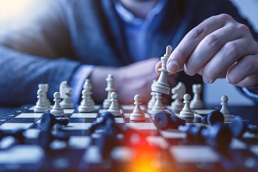 Trading Strategies