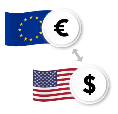 Currency Trading
