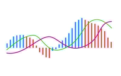 Trading Tools