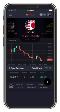 Sirix Mobile