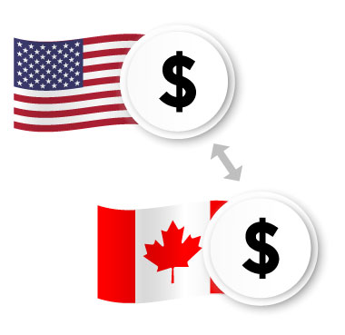 Currency Trading