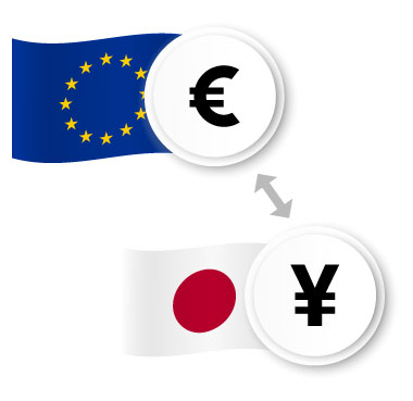 Currency Trading