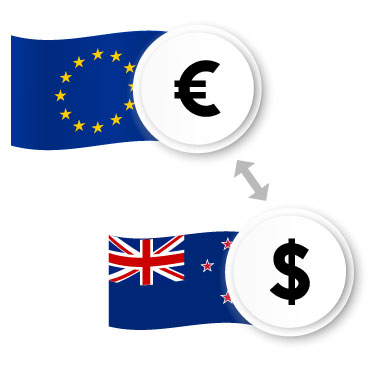 Currency Trading