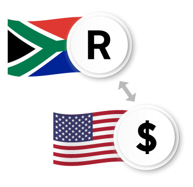 Currency Trading
