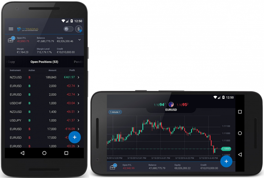 MetaTrader 4 app