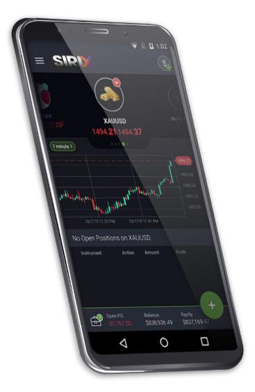 trading platforms