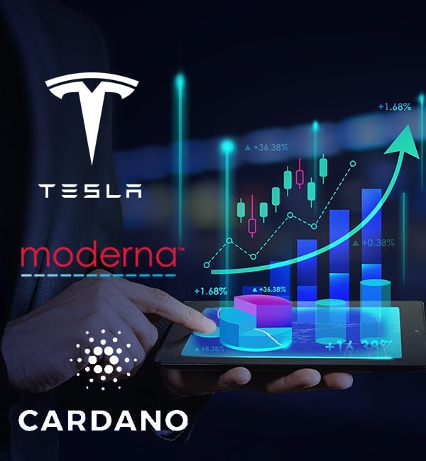 From Tesla rebounding to Moderna shares moving up, we list some market winners and share trading opportunities.  