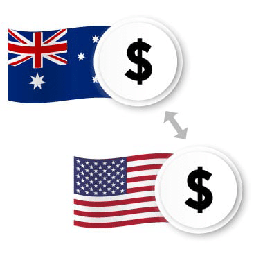 Currency Trading