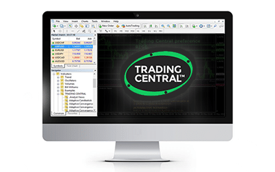 Trading Tools