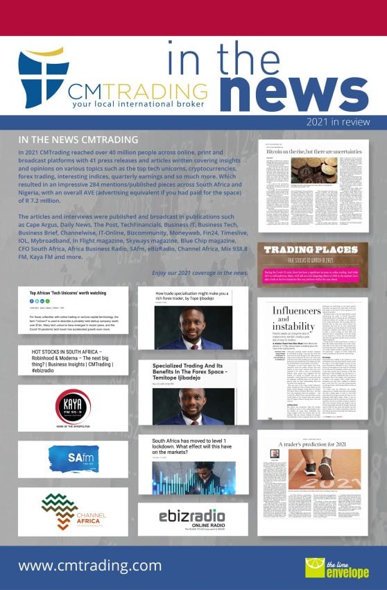 CMTrading in the news: Year in review 2021