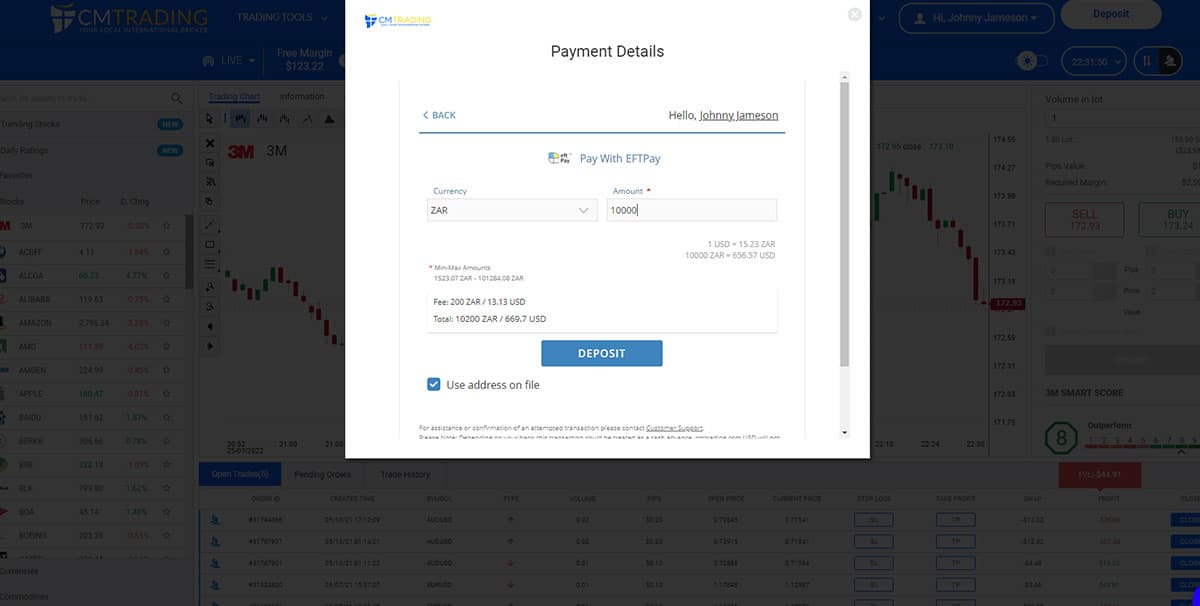 Bank Transfer and CMTrading Minimum Deposit