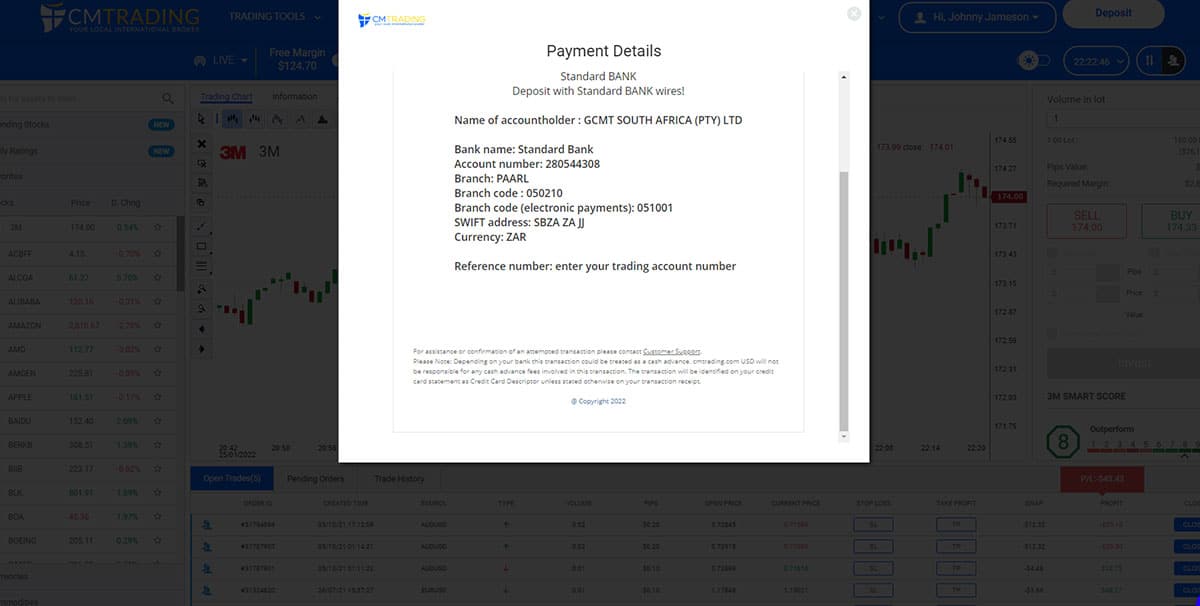 Bank Transfer and CMTrading Minimum Deposit