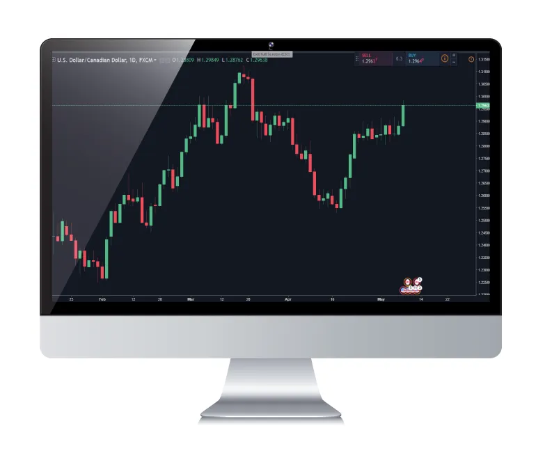 Metatrader 4