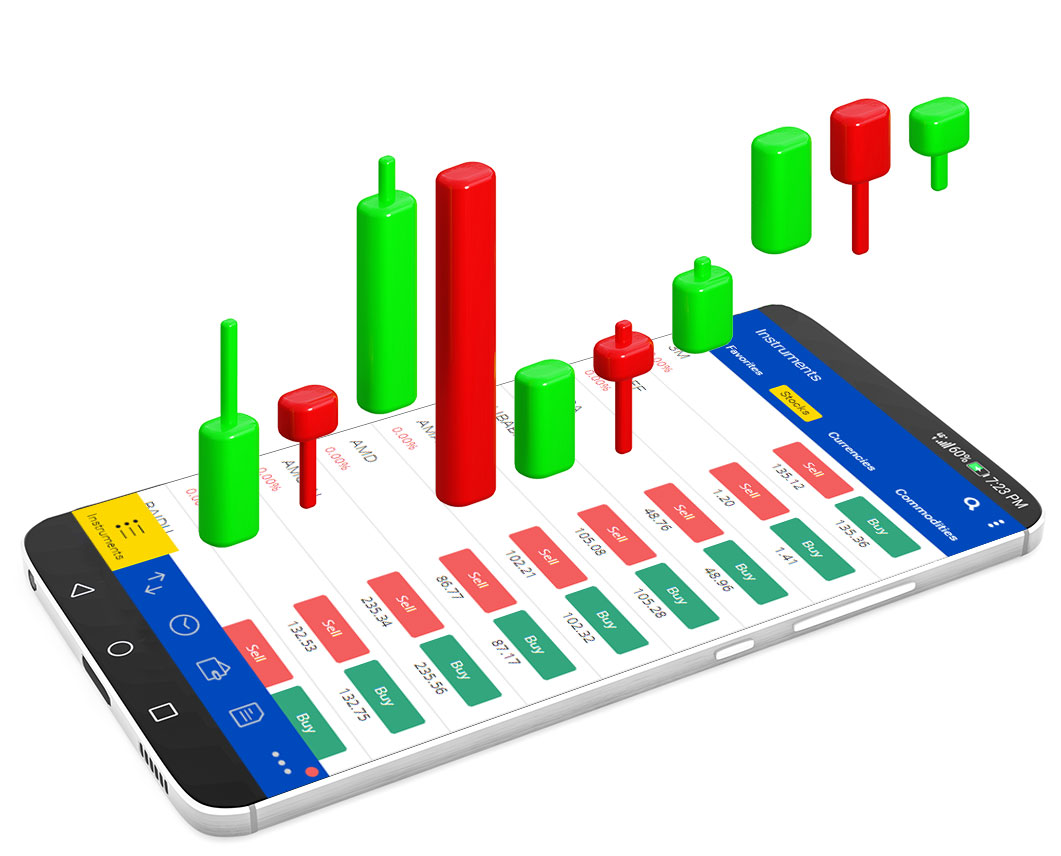 CMTrading Webtrader