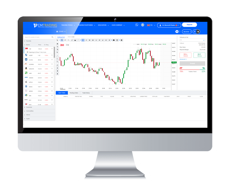 Trading Apps