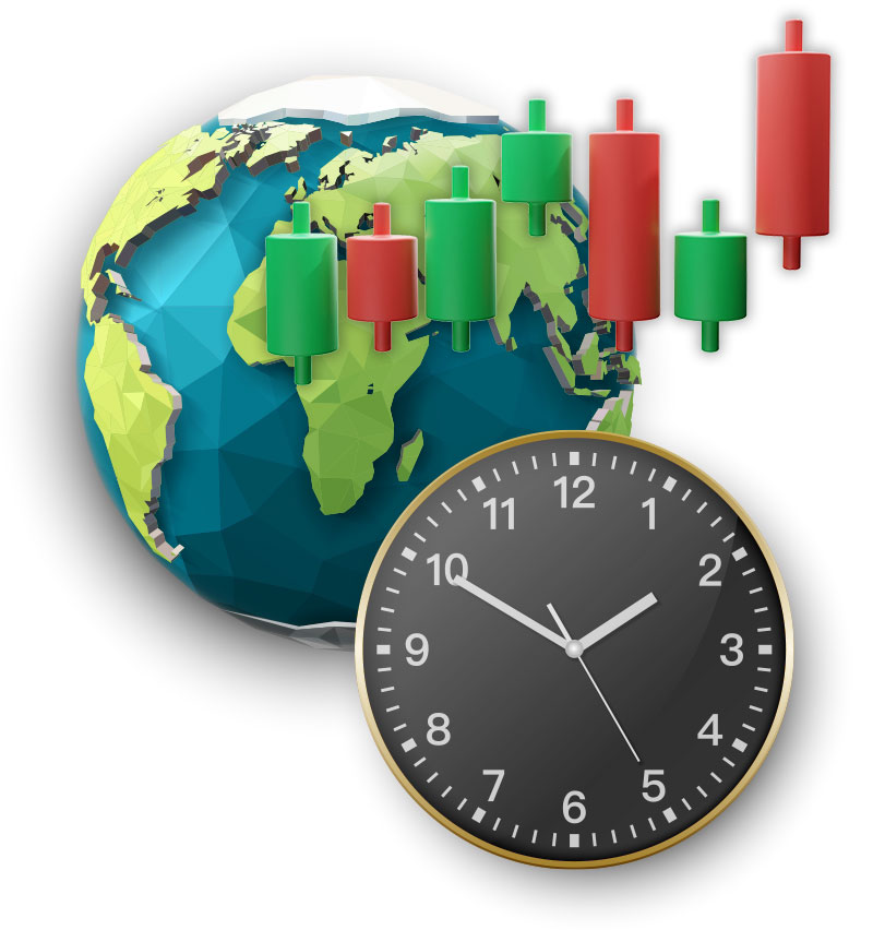 CMTrading Webtrader