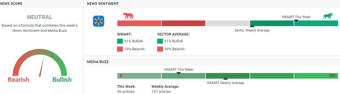 Walmart’s African expansion: $377m Massmart buyout  