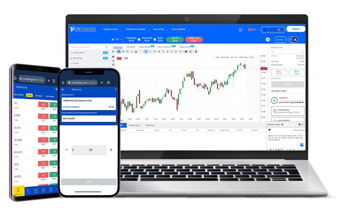 CMTrading Webtrader