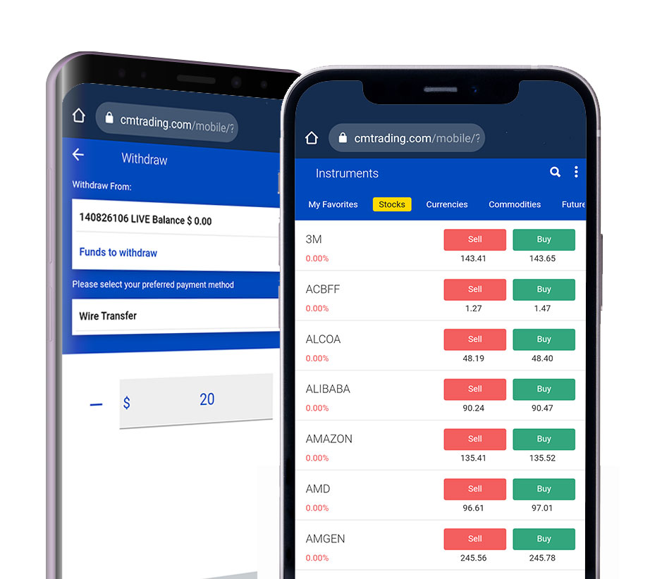 CMTrading Webtrader