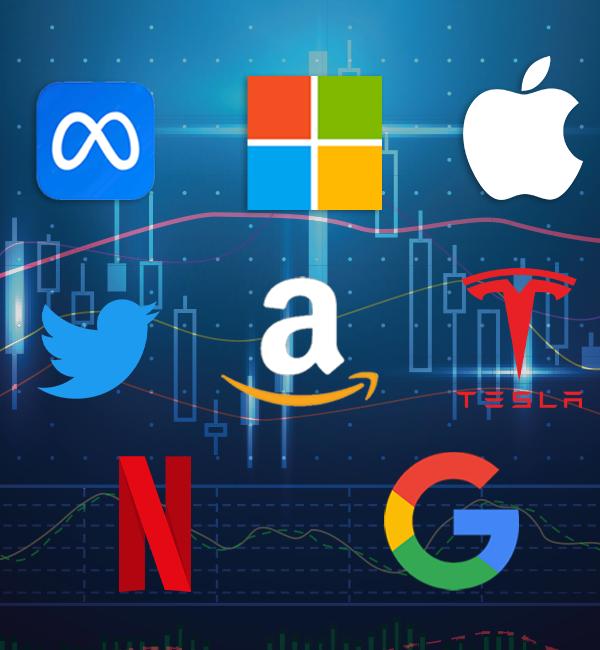 What You Should Trade This Week: Microsoft, Amazon & Meta 