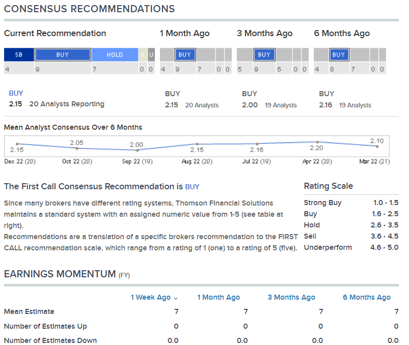 JPMorgan Chase & Co. (JPM)