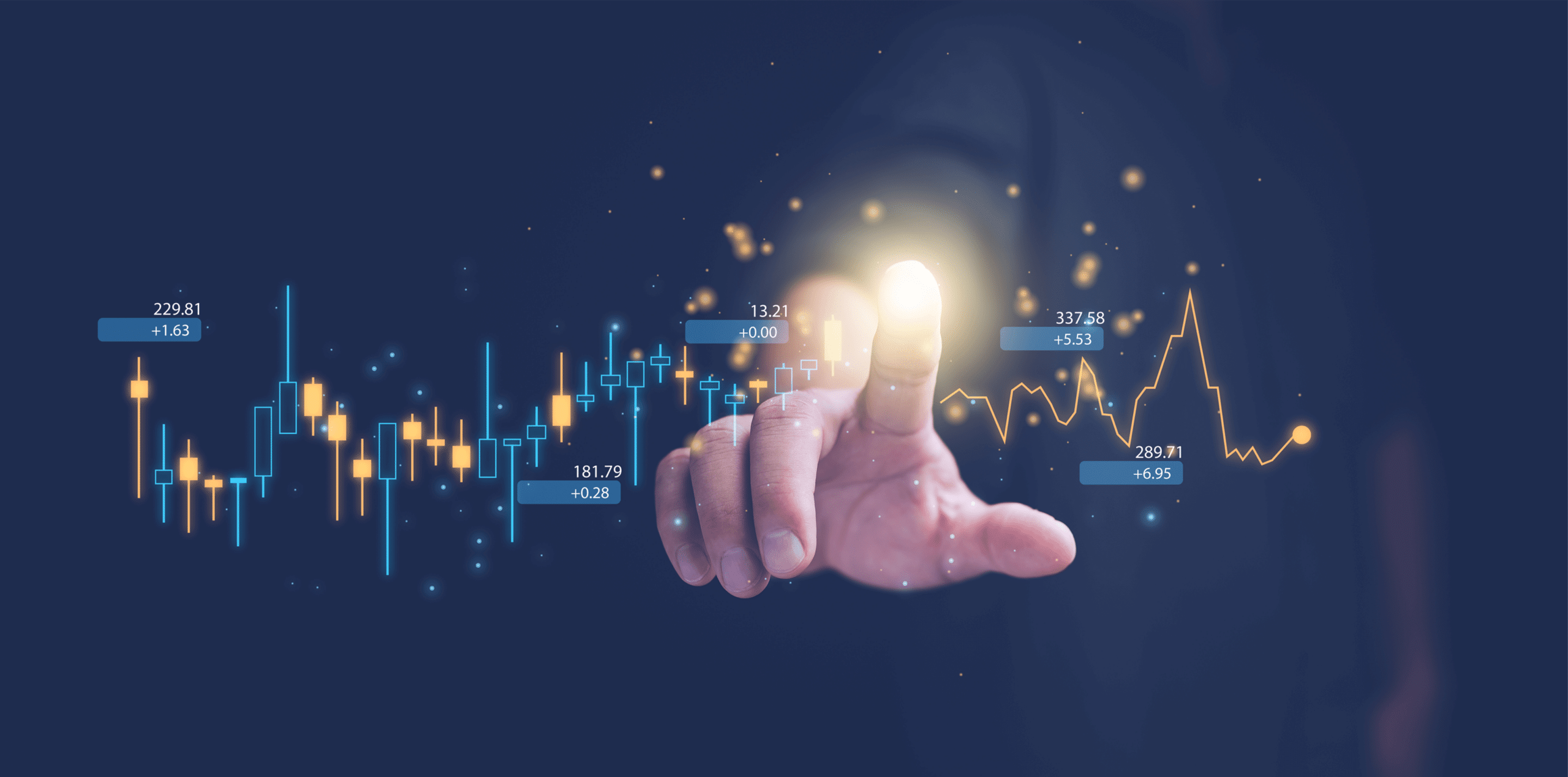 Day Trading