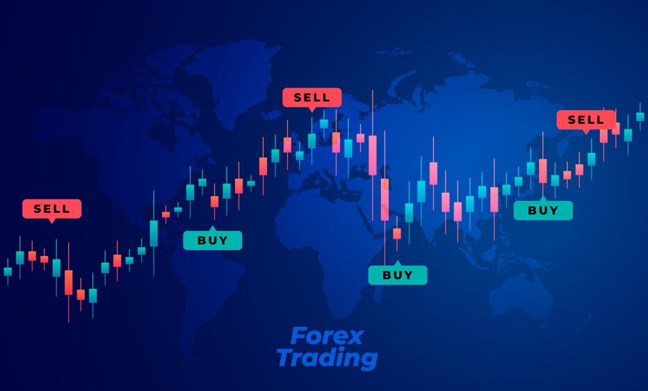 Forex trading