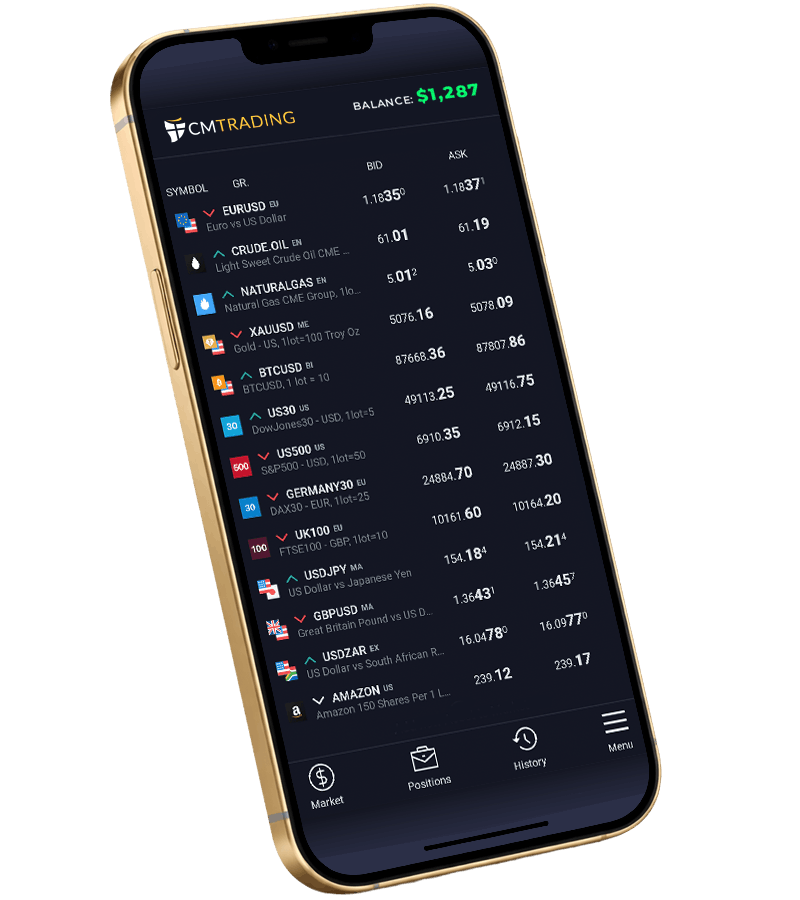 Deposit & Withdrawal Methods