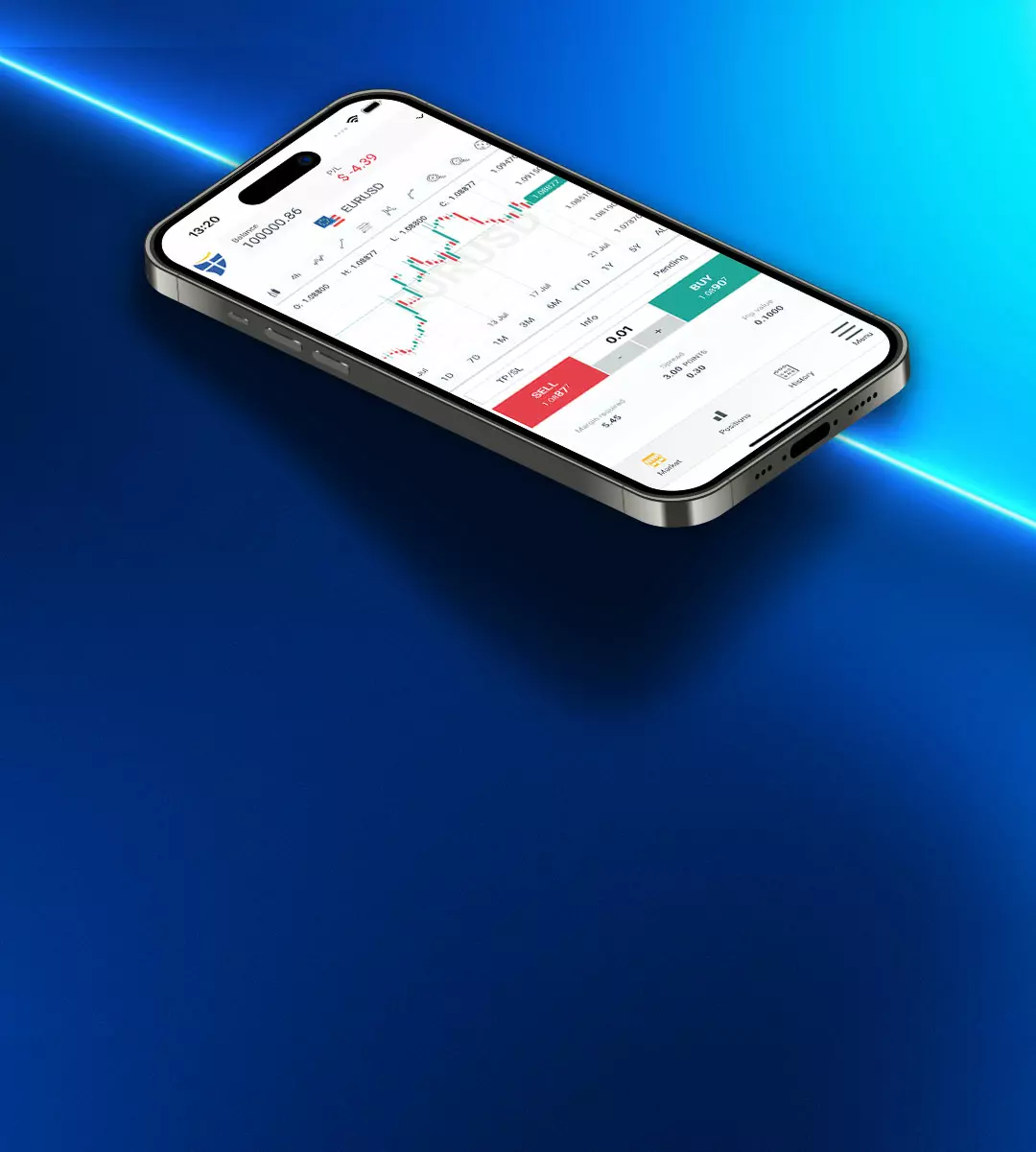 What Is Copy Trading And How To Start Copy Trading Yourself - CMTrading  Investment Broker