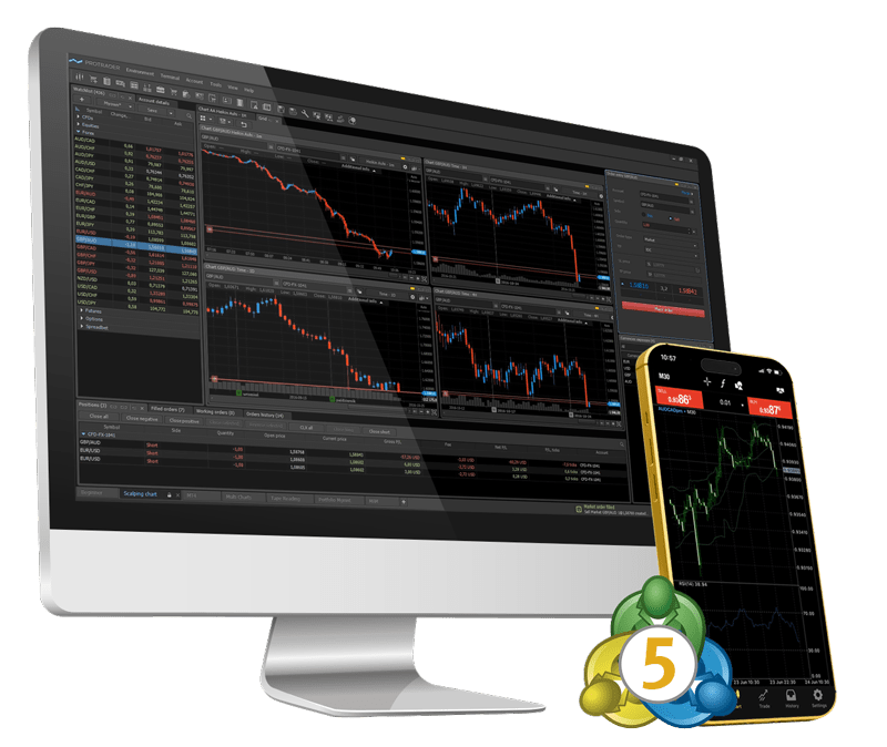 Metatrader 5 - CMTrading Investment Broker
