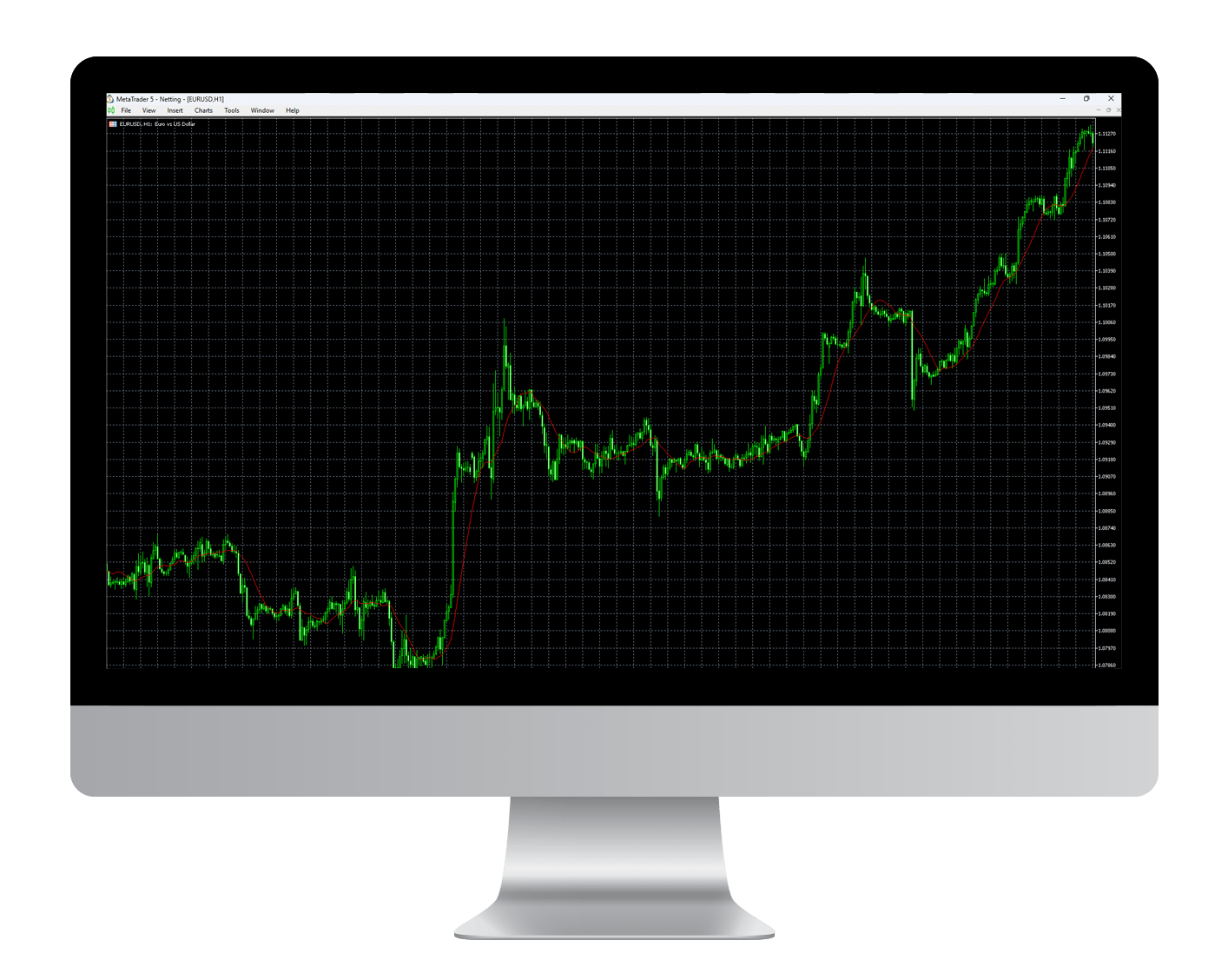 Metatrader 5