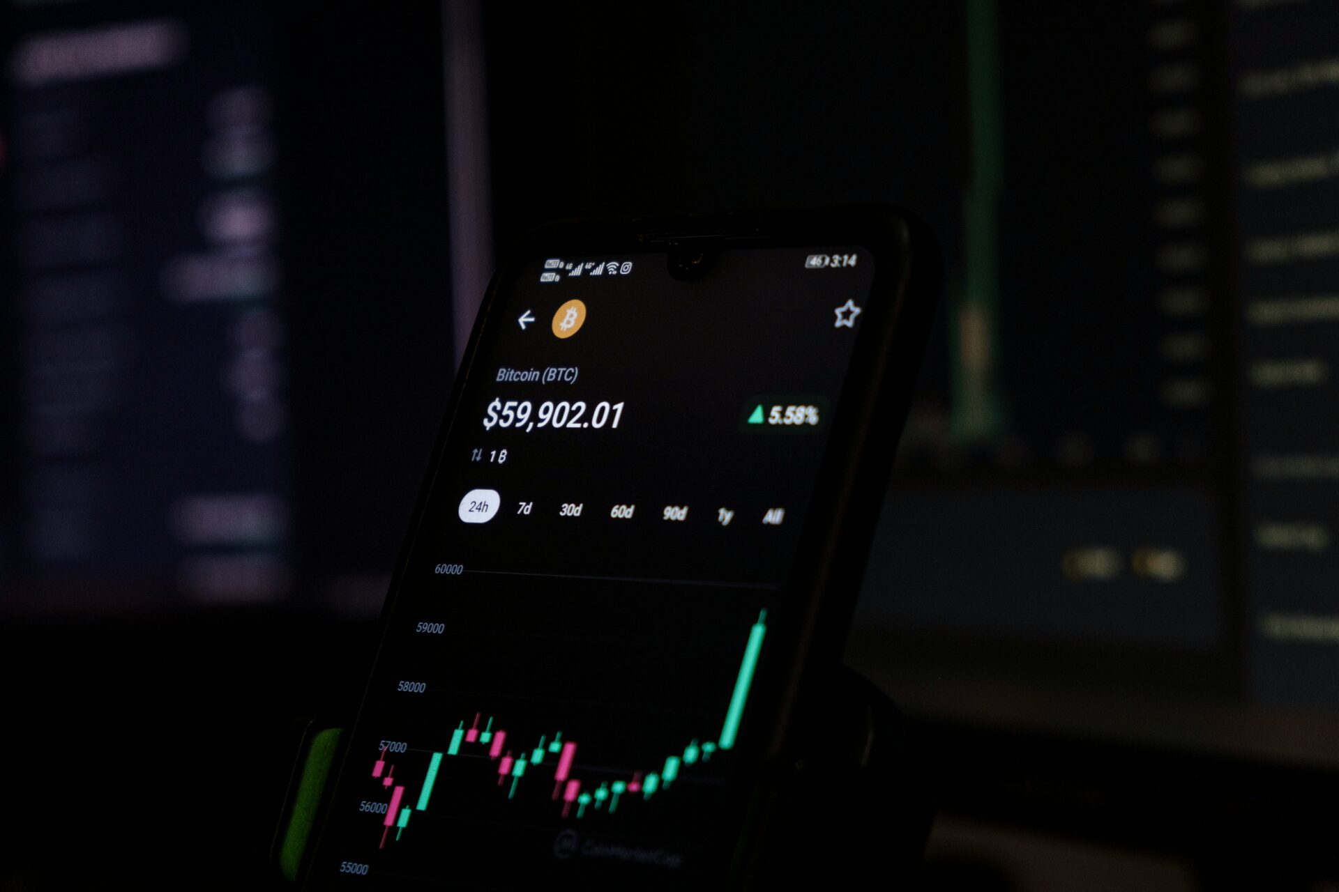 AI Chart Signals