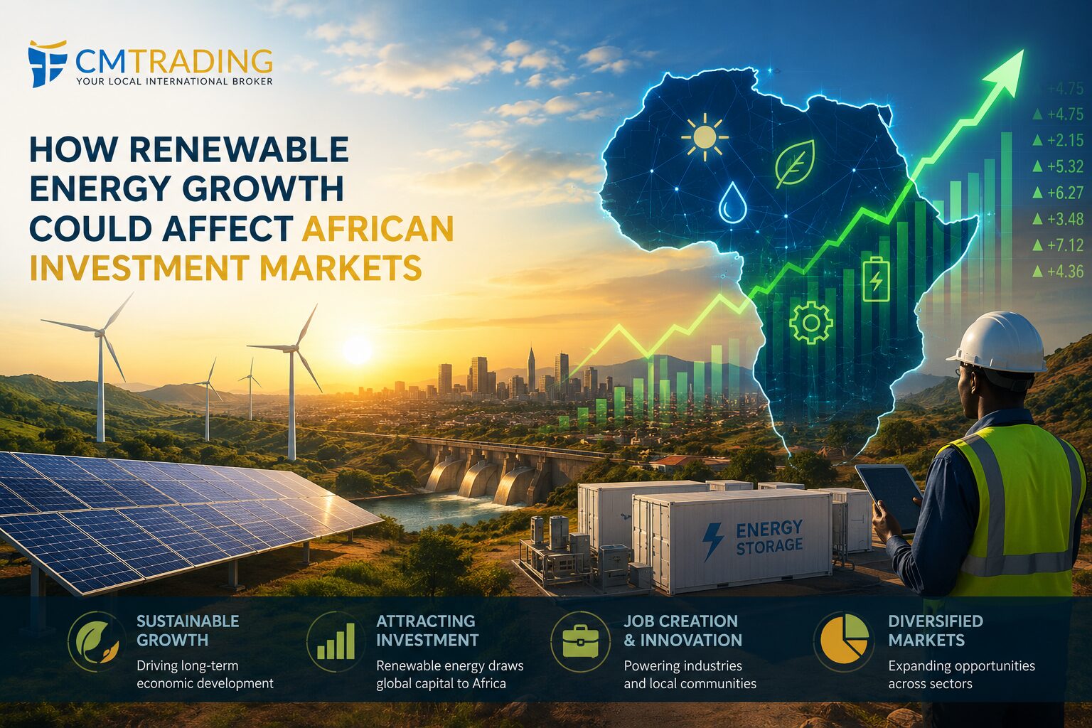 Renewable-Energy Growth Could Affect African Investment Markets