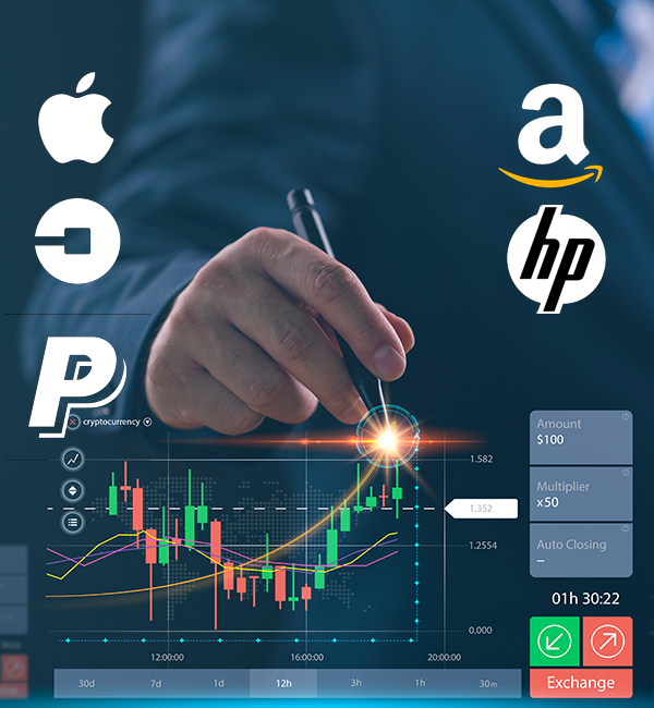 5 great stocks to trade
